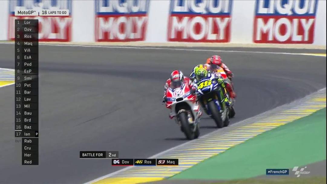 Rossi si scatena in una grande rimonta: prima passa Marquez...